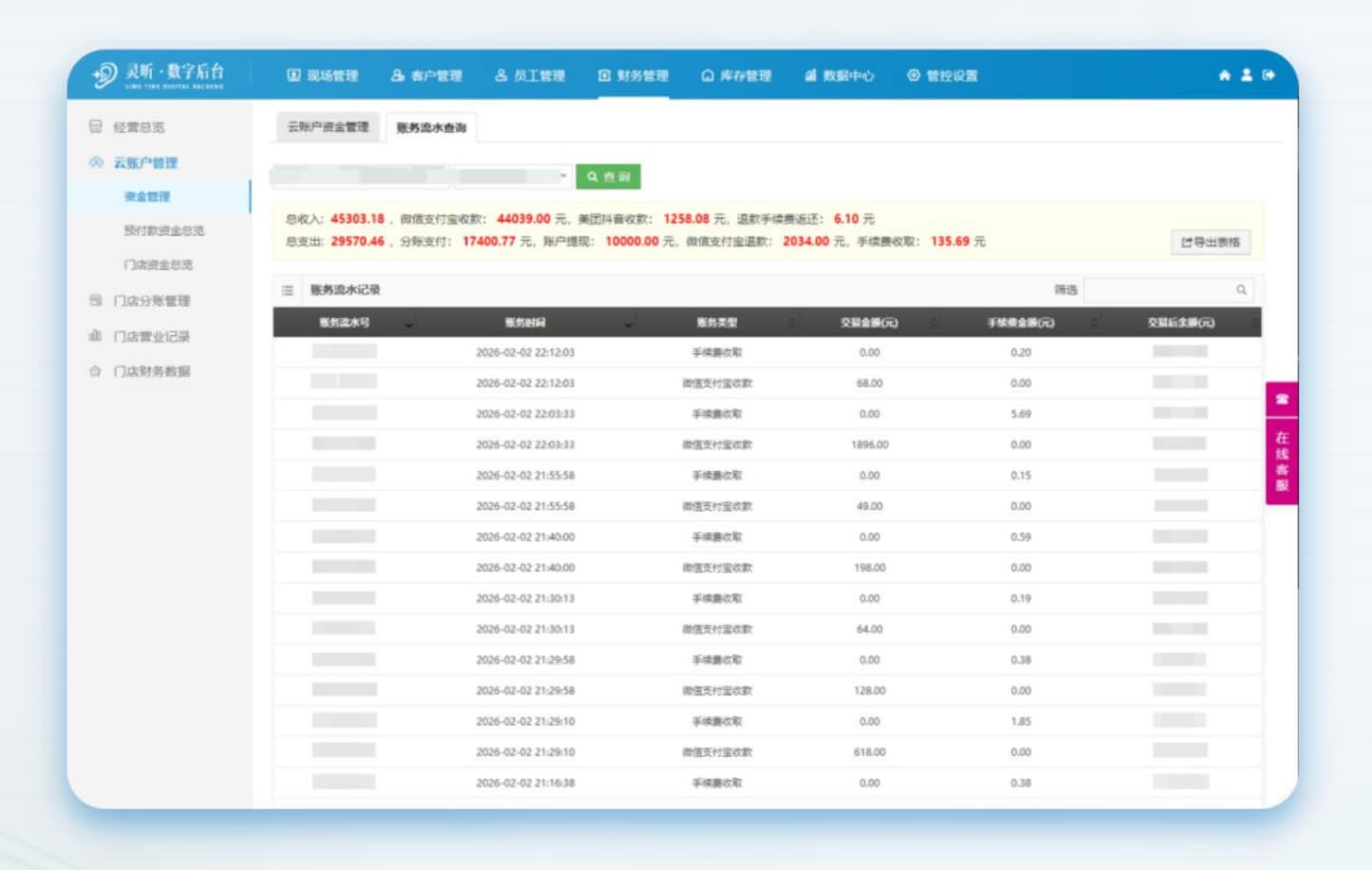 靈聽 digital backend showing clinic financial management and transaction ledgers across the store network